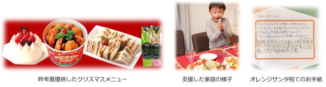 サンタからクリスマスプレゼントが届かない経験をもつ子どもは約3割