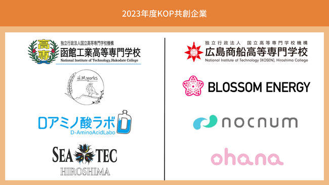 高専の技術シーズ×スタートアップの事業アイデアによる地域課題の解決を目指す、 高専オープンイノベーションプログラム「KOP」にて、共創スタートアップ6社を決定。
