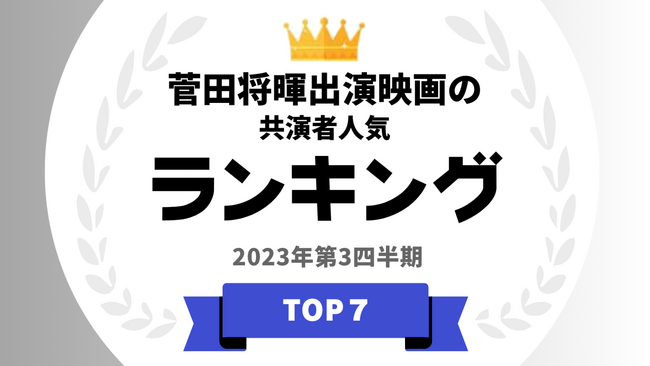 『タレントパワーランキング』が菅田将暉と映画で共演したタレントランキングを発表！WEBサイト『タレントパワーランキング』ランキング企画第278弾！！