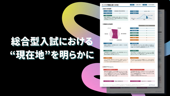 日本初！AI（人工知能）の解析を用いて、総合型入試における自分の実力とやるべきことがわかる分析サービスが登場！【一部無料】