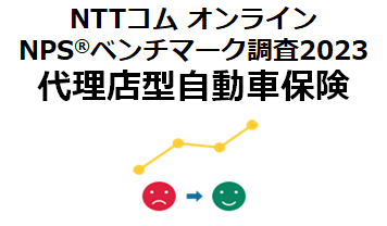 代理店型自動車保険業界を対象にしたNPS(R)ベンチマーク調査2023の結果を発表。NPSおすすめランキング1位は5年連続で東京海上日動