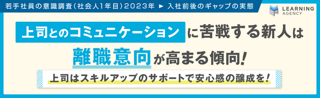 【調査レポート】入社後の想定外とは？上司との会話に苦戦する新入社員は「離職意向」が高まる傾向に！上司はスキルアップのサポートで安心感の醸成を