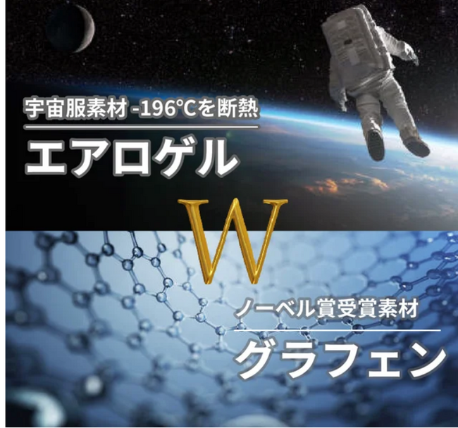 クラウドファンディングサイトMakuakeにて好評をいただいた【宇宙服断熱＆ノーベル賞素材】採用のオールインワン掛け布団「INFINITY WARM」が自社ECサイトでの発売を開始いたしました！