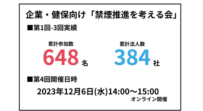 参加数648名突破！第4回「禁煙推進を考える会」12月6日開催決定　禁煙プログラム「みんチャレ禁煙」と産業医科大学・大和浩教授共催