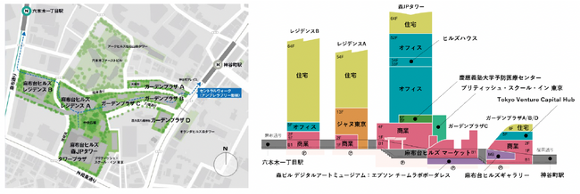 Green & Wellness ～緑に包まれ、人と人をつなぐ広場のような街～「麻布台ヒルズ 」本日11月24日開業