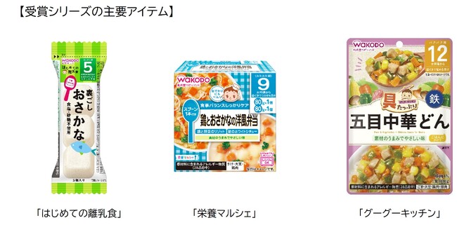 「マザーズセレクション大賞2023」受賞