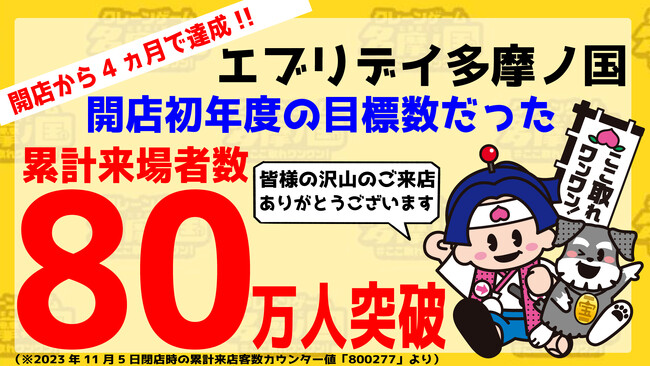 ≪エブリデイ多摩ノ国≫ 新規オープンから4ヶ月で初年度目標の来場者８０万人を突破！　感謝を込めて、クレーン達人がサンタ姿で取り方を教えてくれるイベントを開催　小学生6年生までのお子様を無料招待!!