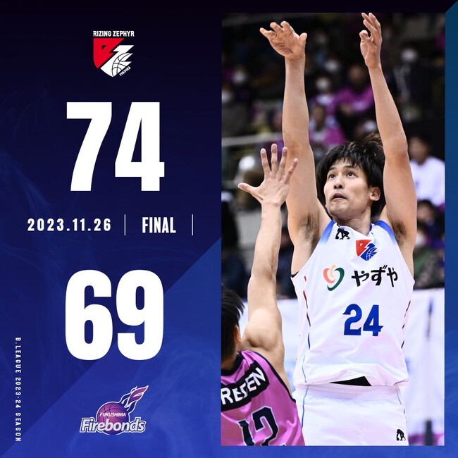 終盤での大逆転！B２福岡アウェー福島で連勝を飾る