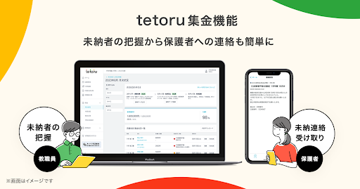 教職員の負担軽減に貢献する「tetoru（テトル）」が集金機能を新たに提供開始
