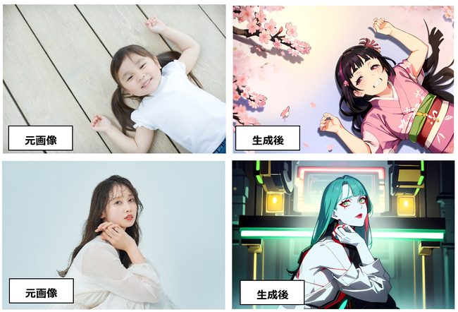 サイバーリンク、写真編集ソフト PhotoDirector 365に生成AIによるAIアニメ、AIシーン機能を新搭載