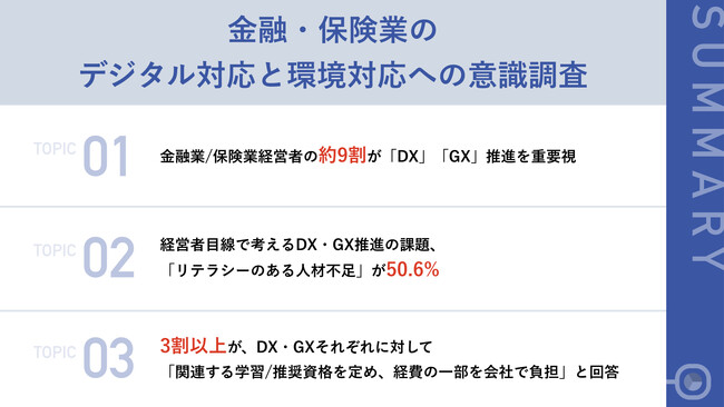 【金融・保険業界で今後求められる人材とは？】金融経営者の約9割が「DX」「GX」推進を重要視！一方で「リテラシーのある人材不足」の課題も浮上
