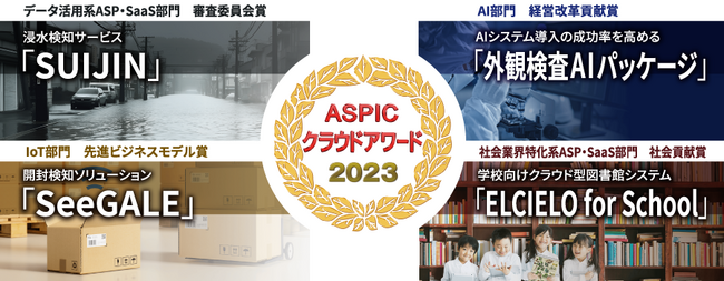 「第17回 ASPICクラウドアワード2023」において審査委員会賞など4つの賞を受賞