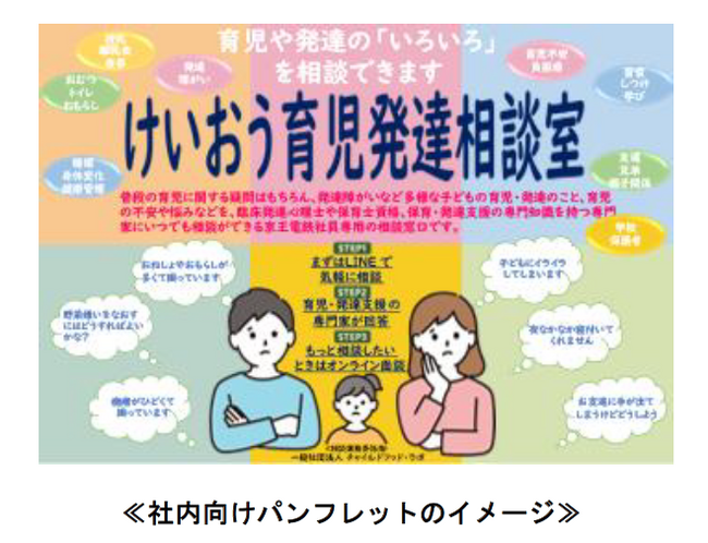 ライフステージに応じた両立支援制度ならびにさらなる女性活躍推進に向けた制度の拡充を図ります！！