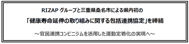RIZAPグループと三重県桑名市による県内初の 「健康寿命延伸の取り組みに関する包括連携協定」を締結