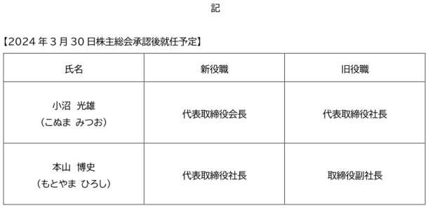 新社長就任に関するお知らせ