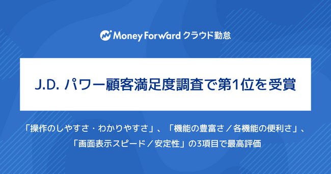 『マネーフォワード クラウド勤怠』、顧客満足度調査で第1位を受賞