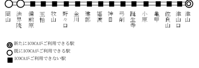 ２０２４年夏　津山駅で「ＩＣＯＣＡ」がご利用いただけるようになります！