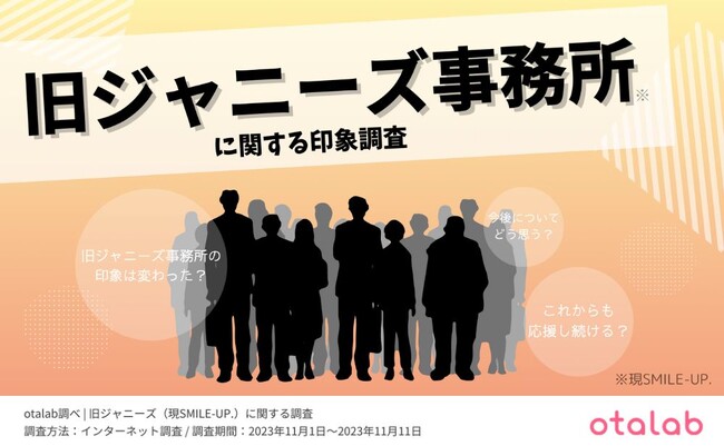 旧ジャニーズの性加害問題で10人に1人が『ファンをやめた』と回答。今後に期待している人の割合は…