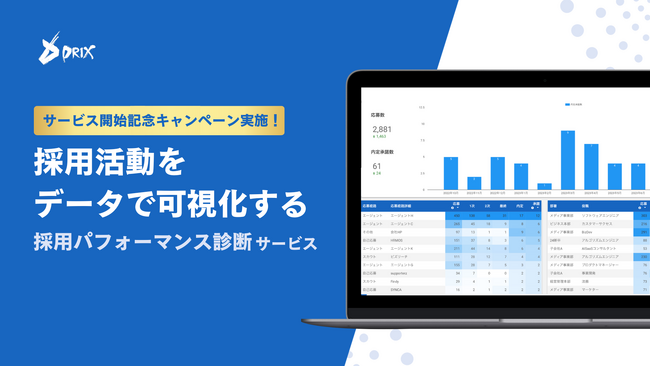 採用伴走事業を展開するDRIX、採用活動をデータで可視化する「採用パフォーマンス診断サービス」を提供開始