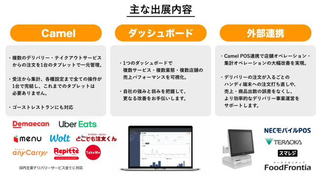 デリバリー注文一元管理サービス「Camel」を提供するtacoms（タコムス）、展示会「第2回　スマートレストランEXPO」に出展。デリバリー・テイクアウトから飲食店DXを支援