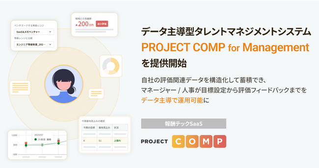 報酬テックSaaSを提供するPROJECT COMP、データ主導型タレントマネジメントシステム「PROJECT COMP for Management」を提供開始