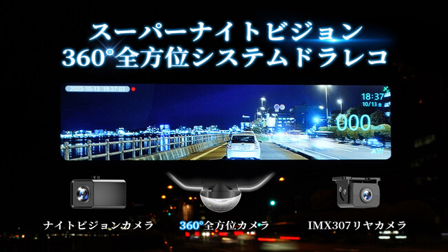 まるで昼間。大切な人や自分を守る、360°全方位対応のドライブレコーダー。AKEEYO最強自信作AKY-NV-360をMakuakeにて先行販売開始