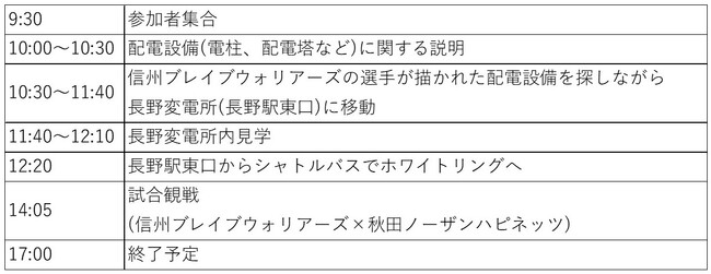 まち歩きイベント 【親子で歩こう　電柱プチロゲイニング in 長野市】を開催します