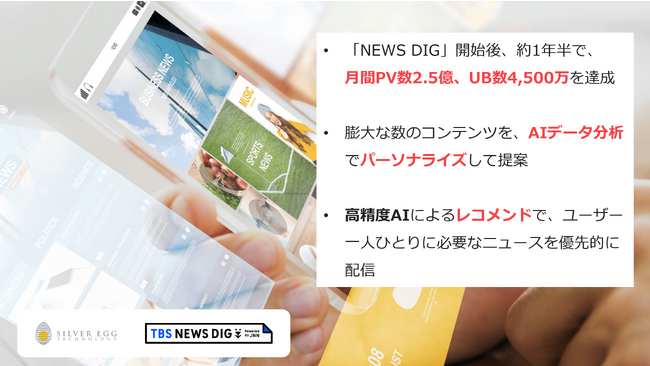 シルバーエッグ、総合ニュースサイト「TBS NEWS DIG」にアイジェント・レコメンダーを導入