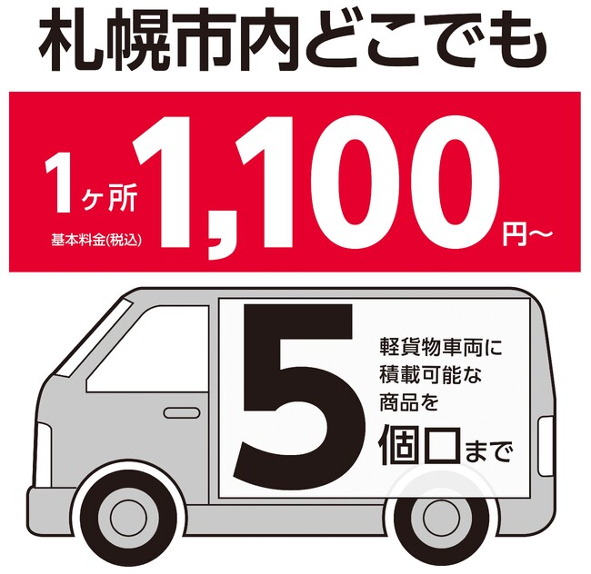 店舗で購入した商品をご自宅へお届け！コメリの配送サービス”コッコ便”のサービス対応エリアに北海道札幌市が追加