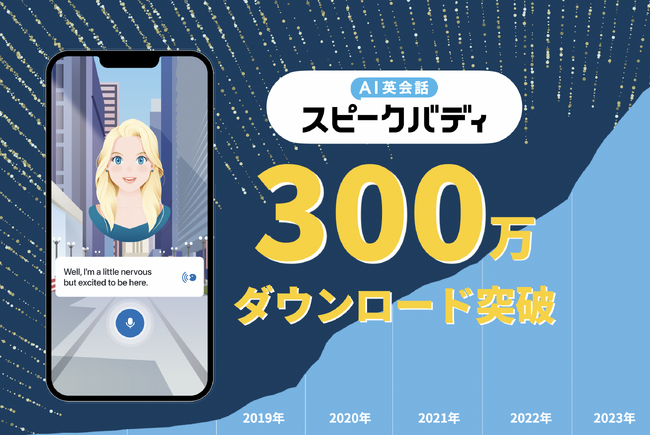 AI英会話「スピークバディ」累計300万ダウンロードを達成、11月時点で前年比176%の成長