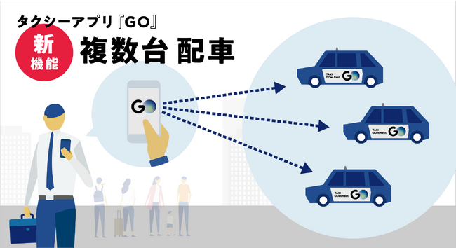 No.1タクシーアプリ『GO』 複数台配車機能の提供開始　大人数での移動や接待時の代理手配の利便性を向上へ