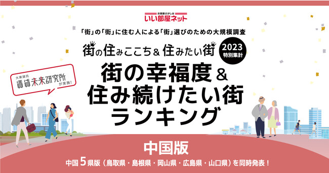 いい部屋ネット「街の幸福度 ＆ 住み続けたい街ランキング２０２３＜岡山県版＞」（街の住みここちランキング特別集計）発表
