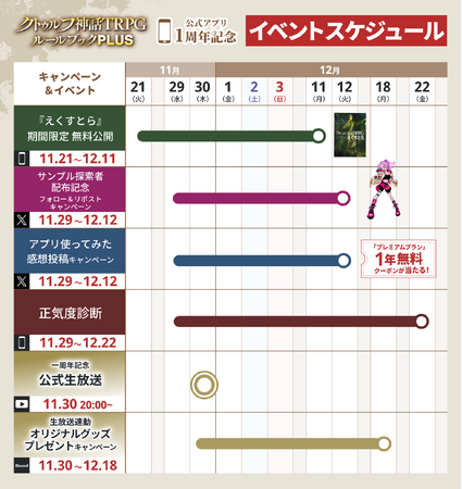 公式アプリ「クトゥルフ神話TRPG ルールブックPLUS」がサービス開始から1周年！豪華キャンペーンを開催