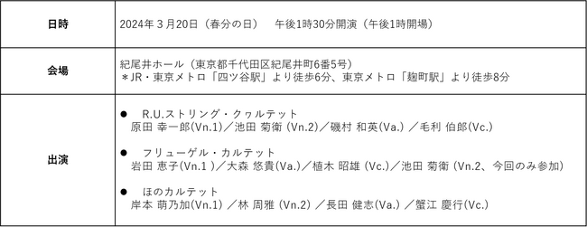 難民支援チャリティコンサートを開催：来年３月20日 AAR Japan