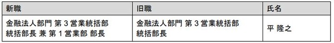 人事異動（一般社員）のお知らせ