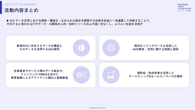 AIとビジネスデータの活用・普及を目的とした(一社)ビジネスデータAI研究所の加盟企業が1ヵ月で50社を突破。