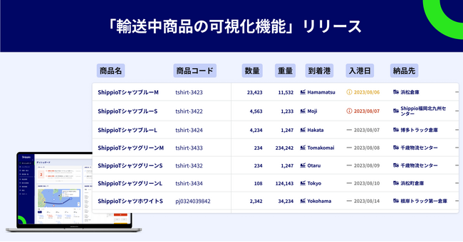 Shippio、商品単位で輸送状況・納品日確認が可能になる「輸送中商品の可視化機能」をリリース