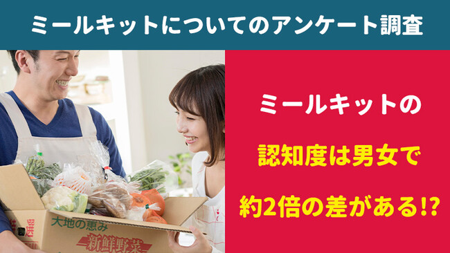 【2410人に調査】ミールキットの認知度は男女で約2倍の差がある！？～ミールキットについてのアンケート～