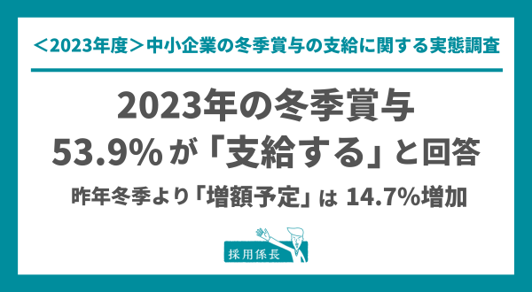 ＜2023年度＞中小企業の賞与支給に関する実態調査｜冬季賞与を「支給する」は53.9％。昨年冬季より「増額予定」は14.7ポイント増加