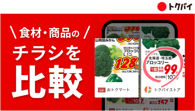 複数のチラシから目当ての商品だけを一覧で比較！画像解析AIを活用した新機能「トクバイ チラシ比較」をリリース