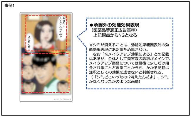 【定期調査】薬機法・景品表示法違反の恐れがある広告表現の配信実例 2023.11.30