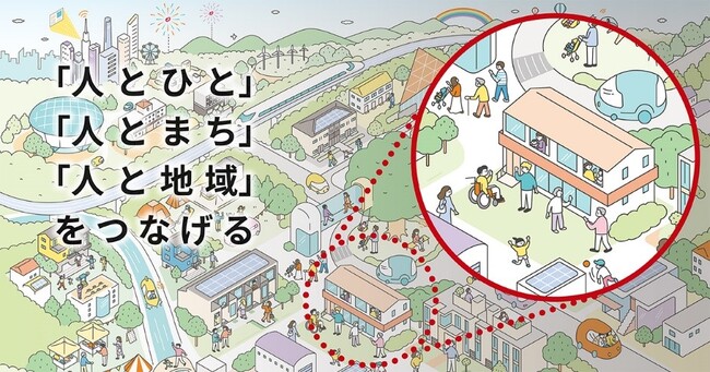 ケアパートナ、住宅型有料老人ホーム事業に新規参入、２月より販売開始