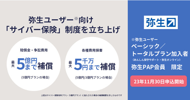 弥生ユーザー向けに「サイバー保険」制度を立ち上げ、中小企業の情報セキュリティ対策を支援