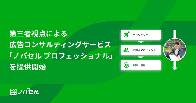 ノバセル、第三者視点による広告コンサルティングサービス「ノバセル プロフェッショナル」を提供開始