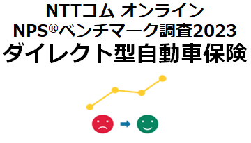 ダイレクト型自動車保険業界を対象にしたNPS(R)ベンチマーク調査2023の結果を発表。NPS1位は4年連続でソニー損保