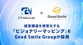 経営構造を視覚化する『ビジョナリーマッピング』をGood Smile Groupが採用