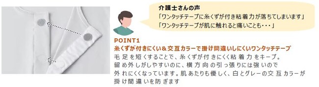 介護する人、してもらう人、どちらにとっても着やすくて快適介護士さんの声から生まれた「愛情らくらく肌着」プレミアムライン発売