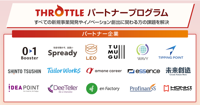 Spreadyが国内シェアNo.1のイノベーションマネジメント・プラットフォーム『Throttle』の販売代理店契約を締結～大企業における新規事業のトータルソリューションパートナーへ～