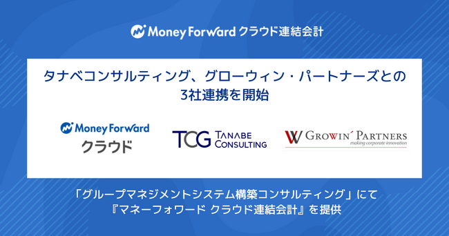 タナベコンサルティング、グローウィン・パートナーズとの3社連携を開始