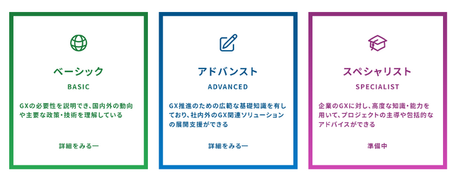 「いわて脱炭素化経営企業等認定制度」と環境省脱炭素アドバイザーの連携を記念したキャンペーンを開催